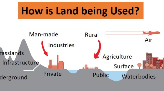 Chapter 04: Why Land Use Planning Policy?